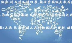   IM2.0收益解析与策略 / 