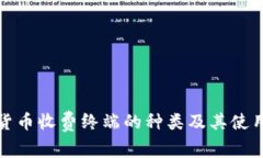 数字货币收费终端的种类
