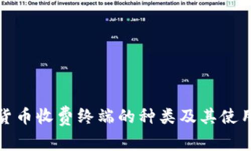 数字货币收费终端的种类及其使用指南