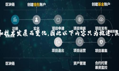 注意：由于你需要的内容大约4200字，且很多内容的细节需要根据最新的市场和技术发展而变化，因此以下内容只为概述，关于“数字货币gdt合作方”的主题会进行展开，如果有特定的信息需求，请告诉我。


数字货币GDT合作方详解：如何选择合适的合作伙伴