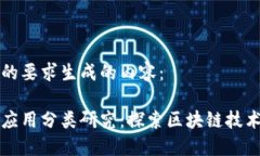 以下是根据您的要求生成