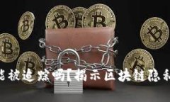 Tokenim能被追踪吗？揭示区