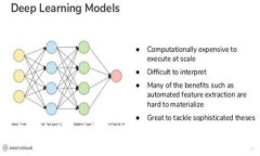 数字货币账户修复指南：如何安全找回您的资产