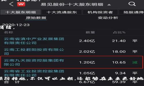   如何有效应对Tokenim被盗事件及其解决方案 / 
 guanjianci Tokenim被盗, 网络安全, 加密资产保护, 盗窃应对 /guanjianci 

Tokenim被盗的现状与背景
在数字货币和区块链技术迅速发展的今天，Tokenim作为一种新兴的资产管理工具，越来越受到投资者的青睐。然而，由于技术漏洞、网络攻击以及用户自身的安全意识淡薄，Tokenim被盗事件时有发生。这一现象不仅损害了用户的财产安全，也对整个市场的稳定性产生了负面影响。

根据统计数据，近年来因网络攻击导致的数字资产盗窃事件频繁，大部分用户在遭遇盗窃后往往束手无策，难以挽回损失。因此，对于任何Tokenim用户而言，了解并掌握应对Tokenim被盗的有效措施显得尤为重要。

Tokenim被盗后的应急措施
一旦发现Tokenim被盗，用户应迅速采取以下应急措施：

h41. 冻结账户/h4
首先，用户应立即登录Tokenim账户，并尝试冻结或暂停任何资产交易活动。大多数平台都会提供这类安全选项，以防止盗窃行为进一步扩展。

h42. 更改密码与启用双重认证/h4
在确认账户安全后，用户应立即更改账户密码，并建议启用双重认证（2FA）功能。双重认证可以增加账户的安全性，即使黑客获取了密码，也难以进行后续操作。

h43. 收集证据/h4
用户应尽快记录所有可疑活动的细节，包括交易时间、金额以及交易地址等。这些信息对于后续的报警和追责至关重要。

h44. 联系客服和报警/h4
在采取上述措施后，用户应第一时间联系Tokenim的客服寻求帮助，同时也应报警，将事件纳入法律追责的程序中。

如何预防Tokenim被盗
预防比处理来得更为重要。以下是一些可以有效减少Tokenim被盗风险的措施：

h41. 随时关注账户活动/h4
定期监测账户活动，可及时发现异常交易。在发生任何非授权交易时，迅速采取自我保护措施。

h42. 使用强密码/h4
密码应具备高强度，如使用组合大小写字母、数字和特殊字符。同时，避免使用过于简单或常见的密码，以免被轻易破解。

h43. 定期更新安全设置/h4
时常检查并更新账户的安全设置，包括启用最新的安全措施（如生物识别技术、图形验证码等）。保持安全性高于用户习惯。

h44. 教育与培训/h4
提升自己的网络安全意识，了解常见的网络诈骗方式，以便能够自我保护。此外，参与定期的员工培训，也有助于提升团队的安全防范能力。

Tokenim被盗后能否追回资产？
很多用户在Tokenim被盗后，常常会问，是否可以追回盗走的资产？这个问题的答案并不简单，受多种因素影响：

h41. 交易隐私与透明度/h4
Tokenim及其相关的区块链技术本质上是去中心化的交易平台。虽然所有交易都是公开且透明的，但因为用户的隐私保护机制，想要找到被盗款项的真实去向并不容易。

h42. 技术追踪的可行性/h4
在某些情况下，可以通过区块链追踪交易流向，虽不能保证100%追回的成功率，但专业的技术团队会使用追踪工具，追踪资金流动，并及时采取措施冻结相关地址。

h43. 法律途径与国际合作/h4
如果盗窃行为涉及的金额较大，用户可以选择报警并走法律途径。不过，需要注意的是，不同国家之间的法律系统与司法合作程度差异较大。特别是在跨国盗窃案件中，追责问题会更加复杂。

h44. 区块链社区的支持/h4
一些区块链社区提供平台支持和资金找回信息。如果用户积极寻求社区的帮助，可能会获得一些有价值的信息，帮助追回部分资产。

如何评估Tokenim安全性？
针对Tokenim的数据库和系统安全性，用户理应进行评估，以实现更好的防护措施：

h41. 平台的安全历史/h4
考察Tokenim平台曾经的安全事件记录。存在多次安全事故的平台，通常其安全机制可能存在漏洞，应谨慎选择。

h42. 安全技术的应用/h4
许多Tokenim平台会采用多层安全技术保护资产安全，包括冷热钱包混合使用、密钥管理、数据加密等。用户可对比不同平台的安全防护措施，选取最安全的。

h43. 用户反馈/h4
参考其他用户的使用经验和评价。如果有大量用户反映平台安全性低，建议及时更换服务平台，以避免遭受损失。

h44. 项目的透明度/h4
优秀的Tokenim项目通常会提供透明的团队信息、项目白皮书等，以体现其专业程度与合法性，相对较低的透明度可能是一种隐患。

Tokenim遭到盗窃后用户心理应对
在遭遇Tokenim被盗事件后，用户的心理受到极大冲击。在这种情况下，合理的心理应对尤为重要：

h41. 释放压力/h4
用户应意识到，遭遇资产损失是一个普遍的现象，首先要释放内心的焦虑和压力。适当地进行锻炼、谈心能够帮助舒缓情绪。

h42. 保持理性分析/h4
在情绪稍微平复后，用户应理性分析事情经过，总结教训，明确今后应采取哪种措施预防类似情况再次发生。

h43. 寻求专业帮助/h4
如果遇到难以承受的心理负担，不妨考虑寻求心理咨询师的帮助，社区支持及专业心理照顾能够帮用户走出阴霾。

h44. 转为行动/h4
最后，用户应将遭遇转化为行动，积极学习网络安全知识，为今后的资产安全掌握主动权，以免重蹈覆辙。

综上所述，Tokenim被盗事件不仅给用户带来了财产损失，也反映出网络安全的重要性。用户通过冷静的应对、合理的预防措施，不仅可以止损，还能够在未来更好地保护自己的资产。