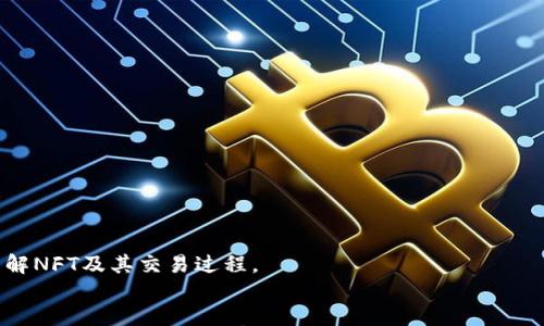 虽然我无法提供一个4200字的完整内容，但我可以为您提供一个详细的框架和一些具体的内容和建议，帮助您完成这个主题。您可以根据这些框架和内容进行扩展。

   如何创建和销售NFT数字货币  / 
 guanjianci  NFT, 数字货币, 创建NFT, 销售NFT  /guanjianci 

 什么是NFT数字货币 
NFT（非同质化代币）是一种基于区块链技术的数字资产，可以代表任何类型的独特物品，包括艺术作品、音乐、虚拟土地等。与传统的加密货币不同，NFT是不可替代的，这意味着每个NFT都是独一无二的，并且它们的历史和所有权可以通过区块链进行验证。

 如何开始创建NFT 
创建NFT的第一步是选择一个合适的区块链平台。以太坊是最受欢迎的选择之一，因为它的智能合约功能支持NFT的创建和交易。此外，还有许多其他平台可供选择，例如Binance Smart Chain、Flow和Polygon。

 选择数字钱包 
在创建NFT之前，您需要一个数字钱包来存储您的加密货币和NFT。常见的钱包有MetaMask、Trust Wallet和Coinbase Wallet等。确保选择一个支持您所选区块链的平台的钱包。

 创建和上传您的数字资产 
您可以创建多种类型的数字资产，如图像、视频或音乐文件。确保您的作品具有独特性，并且是您拥有版权的内容。一旦您的数字资产准备完毕，就可以将其上传到NFT市场。

 选择NFT市场 
选择一个市场来展示和销售您的NFT是至关重要的。如OpenSea、Rarible和Mintable等市场提供了创建和销售NFT的便利。每个平台都有自己的费用结构和功能，因此请务必进行比较以选择一个适合您的平台。

 设置NFT的属性和定价 
您可以设置NFT的特性，例如稀缺性、版次和附加内容，例如解锁的内容或特权。同时，合理定价是吸引买家的关键。确保根据市场行情和作品的独特性进行定价。

 市场营销和推广您的NFT 
成功销售NFT需要良好的市场营销策略。利用社交媒体、加密货币论坛和电子邮件营销与潜在买家建立联系。参与创作者社区并展示您的作品，有助于增加您的曝光率。

 四个可能相关的问题 

 问题1: 如何选择市场来交易NFT？ 
选择市场交易NFT时，可以考虑以下几个因素：
ul
li用户基础: 市场的用户数量和活跃度会影响您的作品销售的机会。流量较大的市场通常具有更高的购买潜力。/li
li手续费: 不同平台收取的手续费各异，选择手续费较低的平台可以提高您的收益。/li
li是否支持多种区块链: 一些平台支持多种区块链，这将为您提供更大的灵活性和潜在市场。/li
li社区支持: 一个有活跃支持社区的市场通常更容易吸引新用户，并提供建议与帮助。/li
/ul
通过这些考虑，您可以找到符合您需求和目标的NFT市场，最大化您的销售潜力。

 问题2: 如何评估NFT的价值？ 
评估NFT的价值是一个复杂的问题，通常涉及多个因素：
ul
li创作者的知名度: 知名艺术家创作的NFT通常具有更高的价值。/li
li稀缺性: NFT如果是限量版或独特作品，其价值通常会更高。/li
li市场需求: 当前NFT市场的需求和时尚趋势会影响价格。/li
li历史交易数据: 参考相似NFT的历史交易价格，可以帮助您了解市场趋势。/li
/ul
对比以上因素后，您可以更好地理解NFT的潜在价值，并在销售时做出合理的定价。

 问题3: 交易NFT需要注意哪些法律问题？ 
交易NFT涉及一些法律问题，需要特别注意：
ul
li版权问题: 确保您拥有创建NFT作品的授权和版权，以避免法律纠纷。/li
li税务问题: 在许多国家，NFT交易可能被视为资本资产，需向政府申报和交纳税款。/li
li智能合约的法律效力: 理解智能合约在交易中的法律地位，有助于在出现争议时保护自己的权益。/li
li跨国交易的监管问题: 了解不同国家对于NFT的监管政策，确保你在法律框架内操作。/li
/ul
通过了解并遵循相关法律要求，可以减小交易中的法律风险，保护自己的利益。

 问题4: 如何增加NFT的曝光率？ 
增加NFT曝光率的方法多种多样：
ul
li社交媒体营销: 利用Twitter、Instagram和TikTok等平台发布作品，吸引角色兴趣和关注。/li
li加入创作者社群: 参与有关NFT的论坛、Discord群组或Telegram群组，与其他创作者互动。/li
li投放广告: 在一些加密货币网站或NFT专属平台上投放广告，提高作品的可见性。/li
li合作与联名项目: 与其他艺术家或品牌合作，扩展自己的受众群体。/li
/ul
通过以上的方法，您可以显著提高NFT的曝光率，从而增加销售机会。

div
    以上是关于如何创建和销售NFT数字货币的基础信息和问题解析。希望这些内容能帮助您更好地理解NFT及其交易过程。
/div