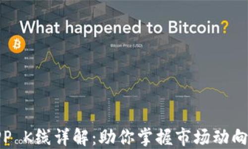 
数字货币APP K线详解：助你掌握市场动向与交易策略