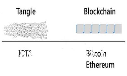 : IM2.0糖果：甜蜜的数字体验与社交趋势