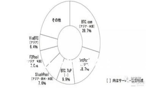小狐钱包导入IM功能全面解析及使用技巧