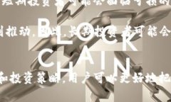   Tokenim币：探索骷髅头的